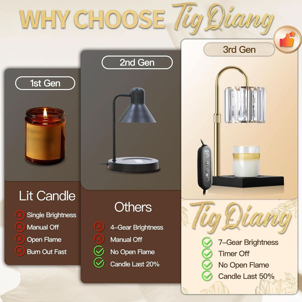 Black Candle Warmer Lamp With Smart Programmable Dimmer
